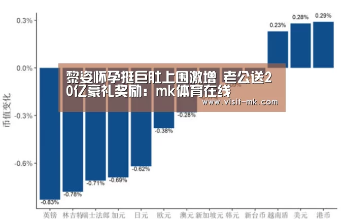 黎姿怀孕挺巨肚上围激增 老公送20亿豪礼奖励:mk体育在线(图1) mk体育在线